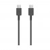 FitPlus FP-TA900 25W Super Fast Type-C to Type-C Şarj Aleti ve Kablo Set - Siyah